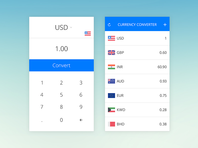Currency Converter HD ios